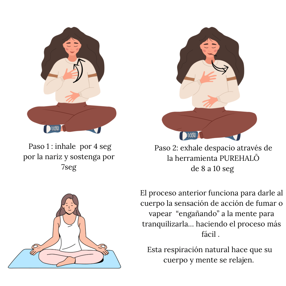 kit de ansiedad