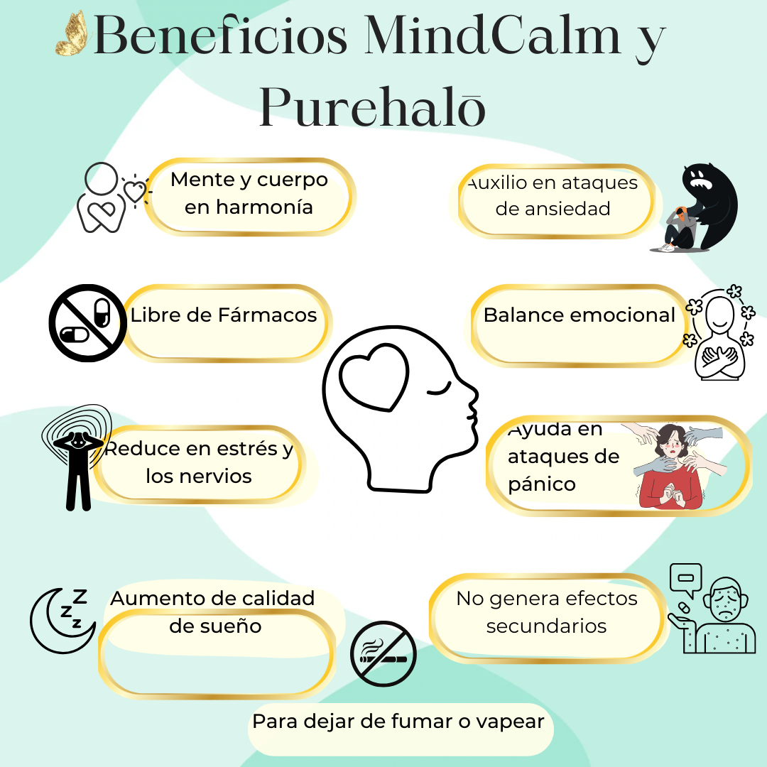 kit de ansiedad